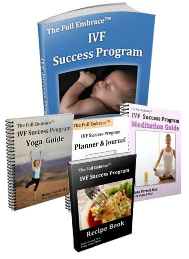IVF Success