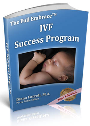 IVF Success